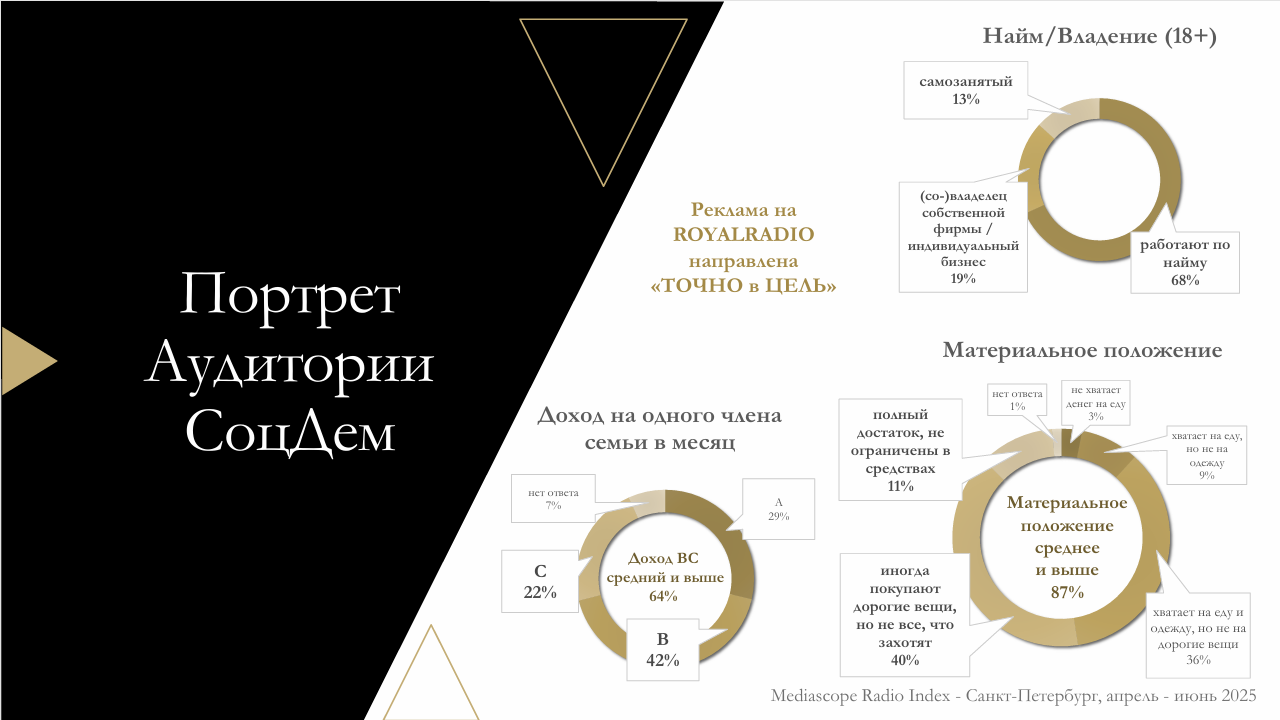 ПРЕЗЕНТАЦИЯ
