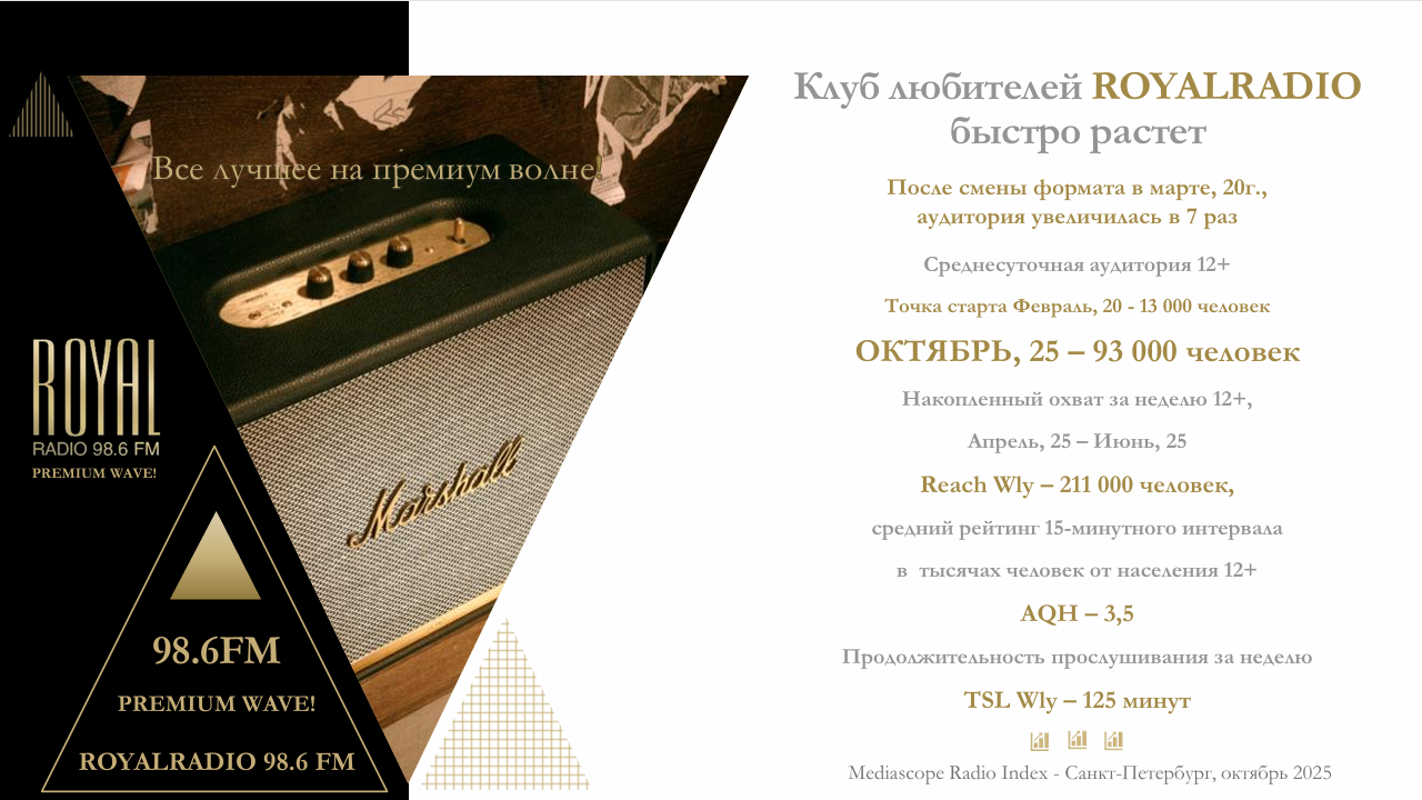 ПРЕЗЕНТАЦИЯ