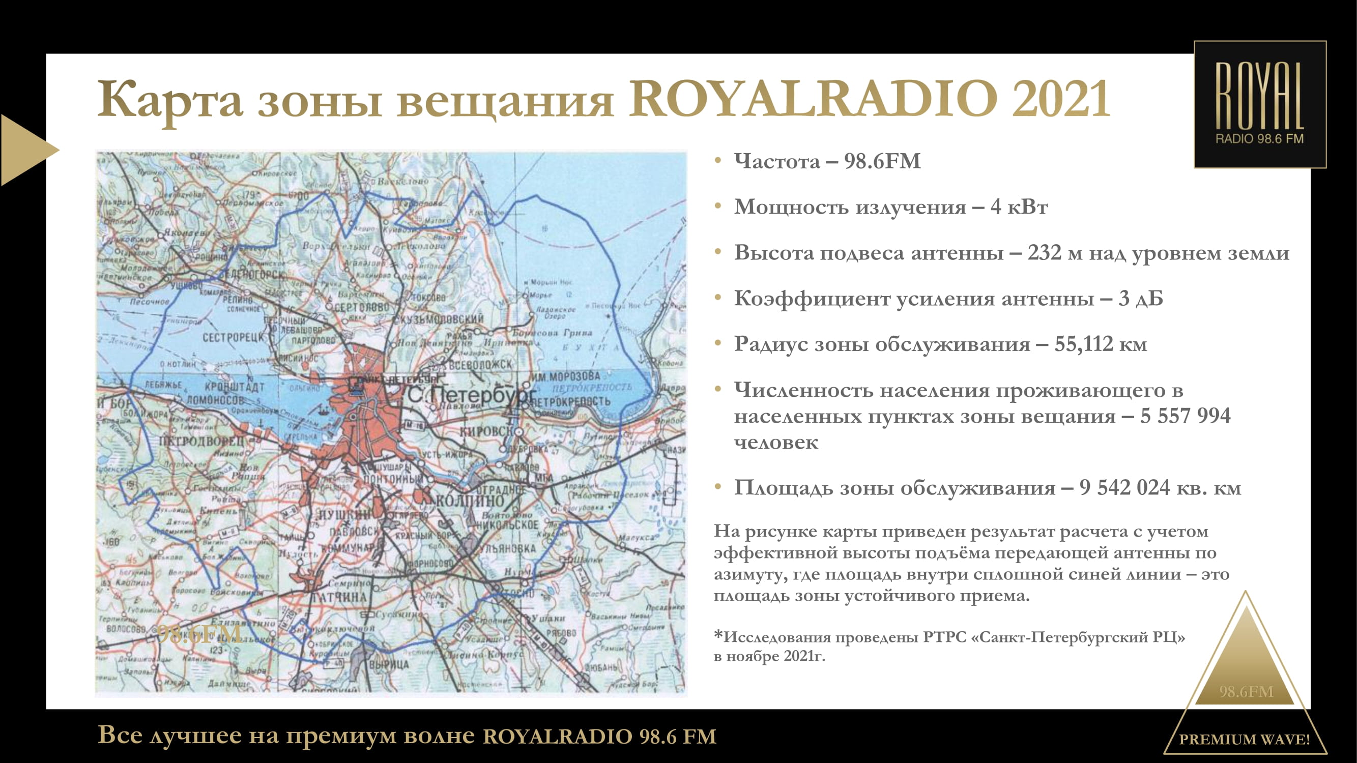 RoyalRadio 98.6FM стр 13